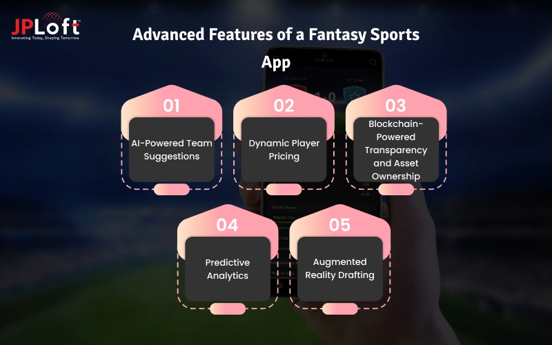 Advanced Features of a Fantasy Sports App
